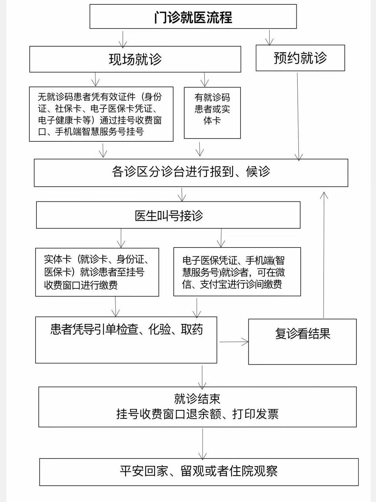 微信图片_20260511103947_127_287.jpg